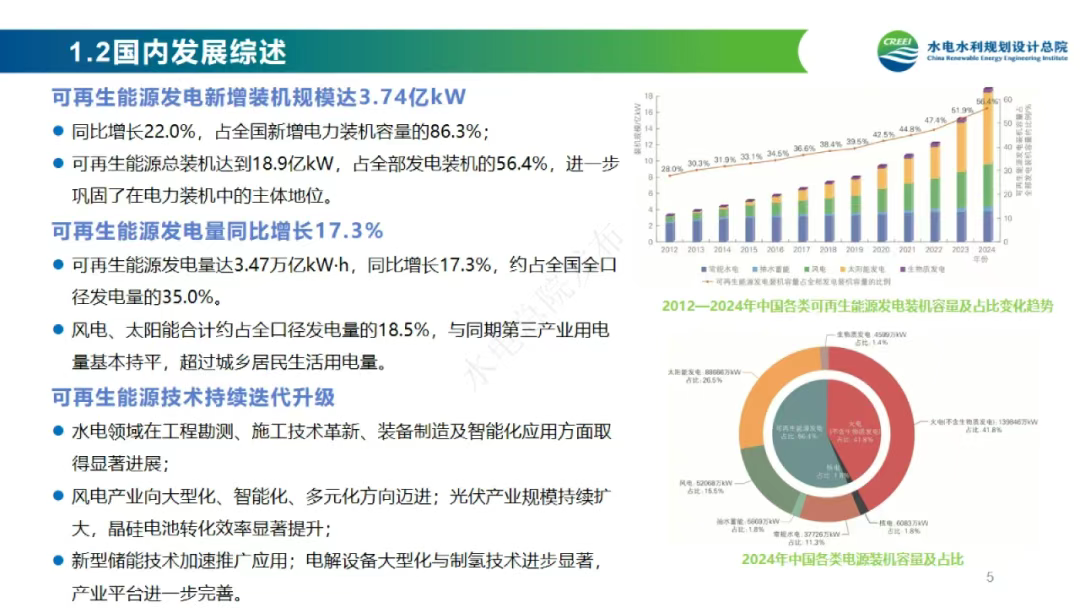 2024年度《中国可再生能源发展报告》全文公布！